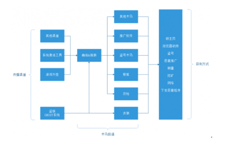 QQ截图20190429183702.png