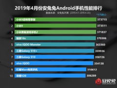 安兔兔4月安卓性能榜 855霸榜 红魔Mars 845独秀