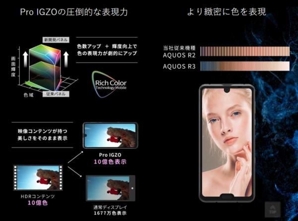 夏普AQUOS R3正式发布  骁龙855加持“颜值确实惊人”