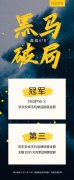 realme618首战拿下京东安卓机单品榜冠军与荣耀小米三足