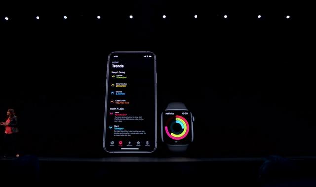 苹果 WWDC 2019正式发布：6项系统更新，2款硬件发布