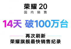 破纪录热卖 荣耀20国内销量14天突破百万！