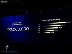 华为手机2019年全球发货量已突破1亿台：仅用了5个月