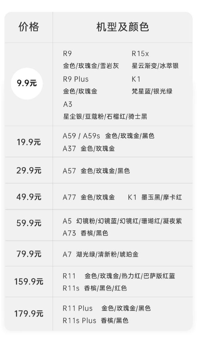 只要9.9就能让你的手机焕然一新 OPPO后盖焕色计划正在进行