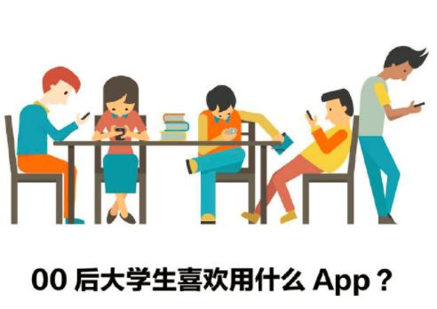 社交类APP依赖程度最高，00后大学生APP使用情况调查出炉