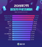 鲁大师7月新发布手机流畅榜：EMUI9.1难逢敌手