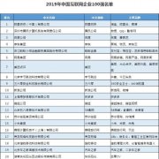 2019年中国互联网企业百强榜：360成Top10唯一安全公司