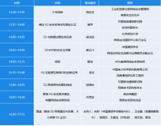 北京网络安全大会前瞻：5G发展与安全论坛议程公布