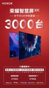 5分钟破3000台 荣耀智慧屏首销即创佳绩