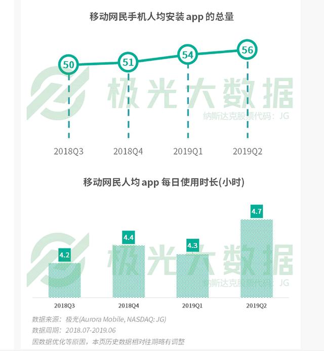 新闻汇：Note10+夺冠DxO榜 华为Mate30九月德国见