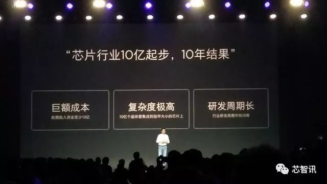 OPPO“造芯”，胜算几何？