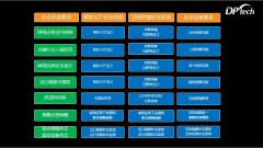 迪普科技自安全分支机构解决方案助力基层税务大厅安全改造