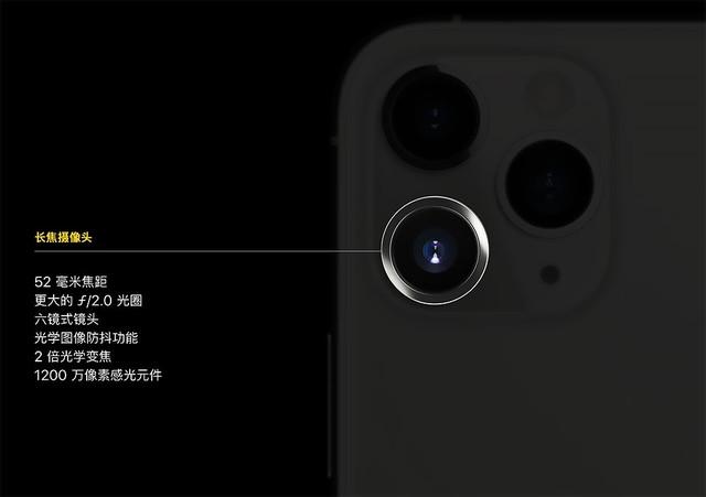 仅仅1200万像素 新iPhone摄像头还有何玄机？