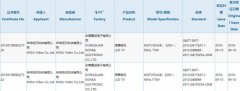 MGTV将至？中国移动咪咕MGTV系列电视通过3C认证