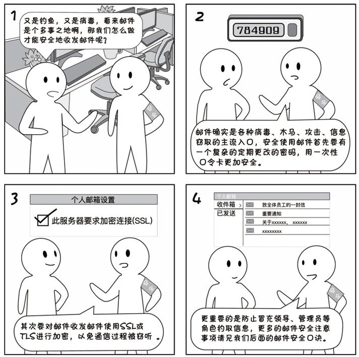 2018国家网络安全宣传周系列漫画②丨不止仿冒、钓鱼、黑客入侵，邮件安全还得避开这些坑