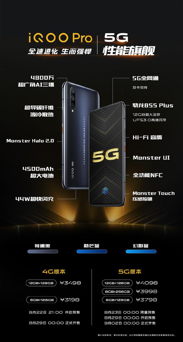 大波 5G 手机来袭，一文带你穿透迷雾畅快尝鲜