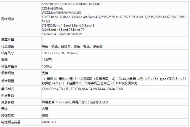 支持 SA+NSA，还有六彩颜色！华为 Mate 30 系列入网工信部