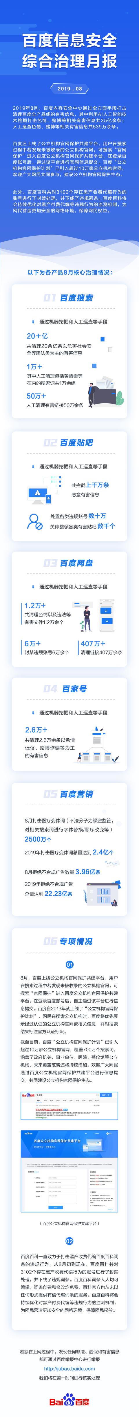 百度发布8月信息安全治理月报：网民可自主提交官网信息