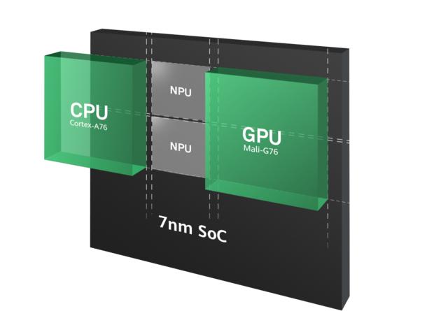 5G手机进入斗地主模式，一文带你看清三大家牌路