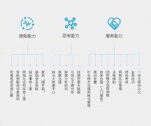 科达发布社会综合治理解决方案