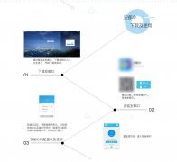 独家披露:悬在政企头上的无形尖刀“蔓灵花（APT-C-08）