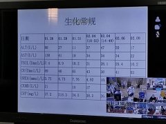 48小时开通，科达助力安徽新冠病例远程会诊