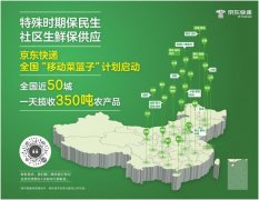 京东快递全国近50个城市一天揽收350吨农产品