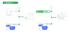 覆盖13.5亿人！医保电子凭证全国开通微信领取