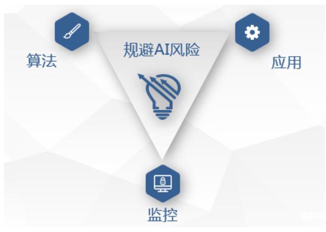 2019网络金融黑产研究报告