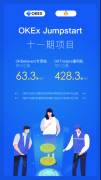 OKEx第11期项目DEP热度火爆，预约全满，即将开启数字艺