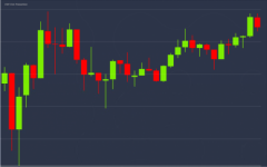 SKYNET 公开挖矿后，CMC 价格呈现跳水式下跌