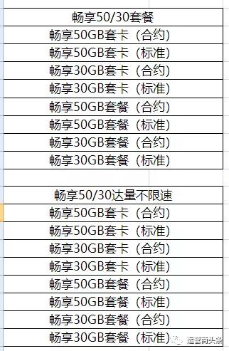 中国移动发布重磅公告：7月1日起这些套餐下线，不再办理