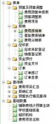 勤哲Excel服务器：以信息化技术推动图书发行行业变革