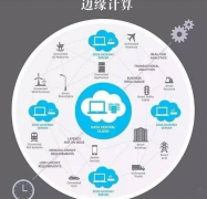 边缘计算商用加快布局 成运营商5G时代转型新武器？