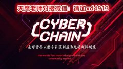 cyberchain奖金制度介绍-CYBERCHAIN天鹰老师