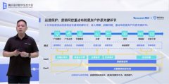  腾讯安全推出游戏全生命周期防护 筑牢游戏厂商“乘