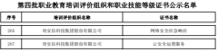 奇安信入选全国第四批1+X职业技能等级证书公示名单