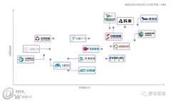 TDR报告权威发布，科来如何让威胁由“隐”成“显”？