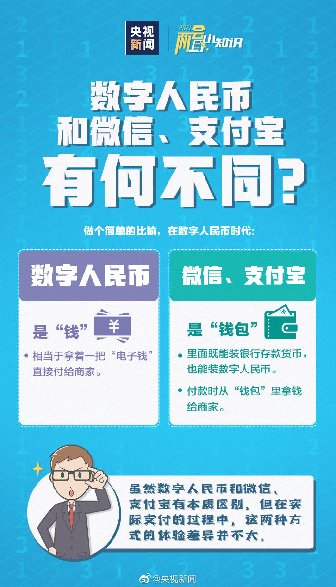 数字人民币与微信支付宝有何不同？转发了解！