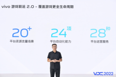 2022VDC游戏生态专场：打造更健康长久的游戏生态