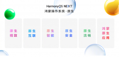 HarmonyOS NEXT全面公测，华为云空间端云一致体验焕