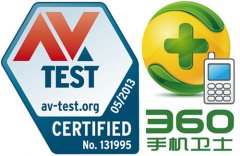 360手机卫士获AV-Test超高分认证 查杀率中国第一全